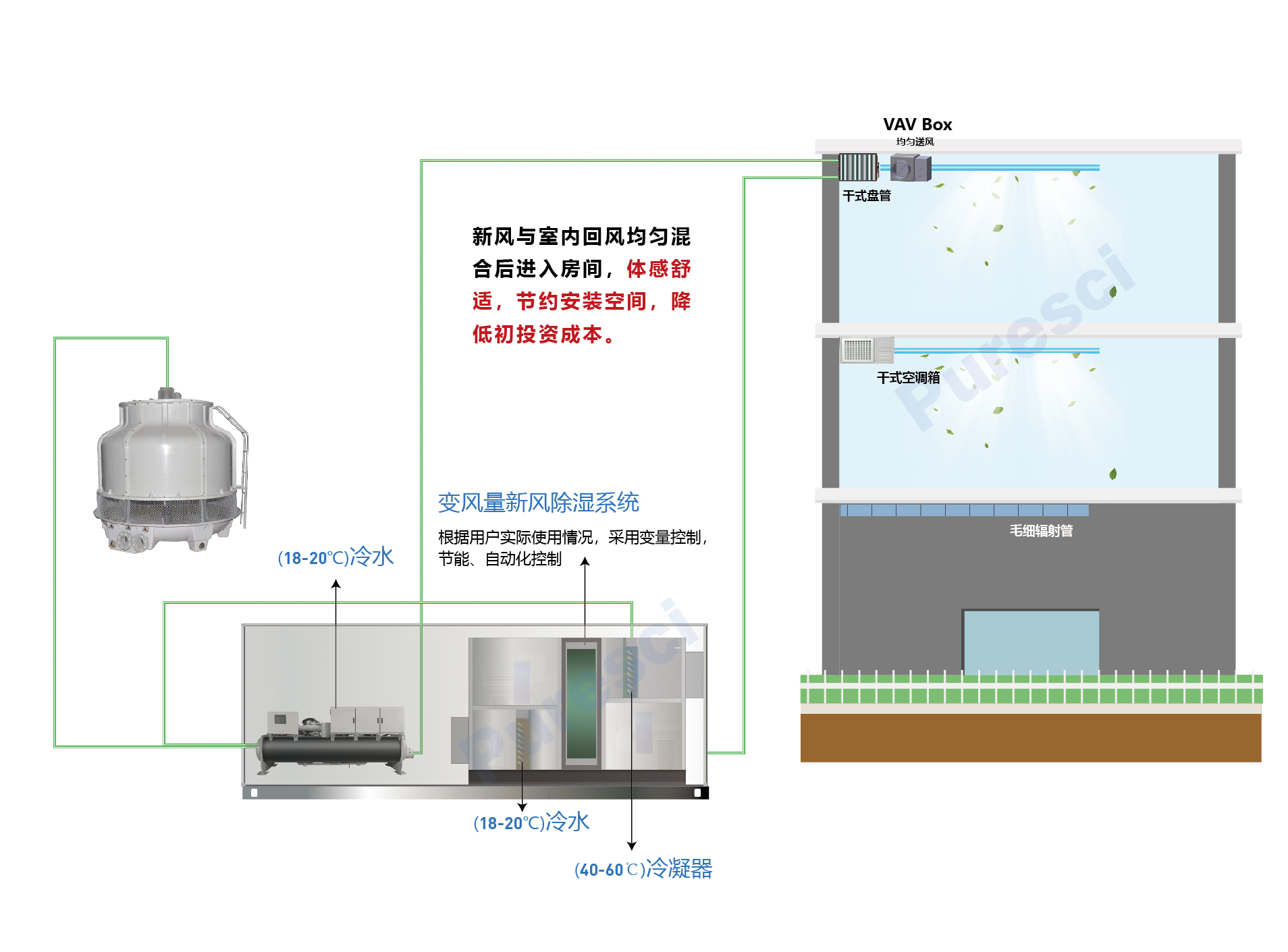公共建筑_畫板 1